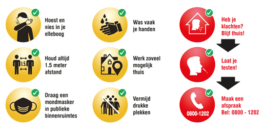 houd 1,5 meter afstand, was je handen, hoest en nies in de binnenkant van je elleboog, werk zoveel mogelijk thuis, draag een mondkapje in publieke binnenruimtes, vermijd drukke plekken en test je bij klachten